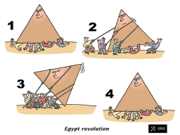 Pyramiden umwerfen
